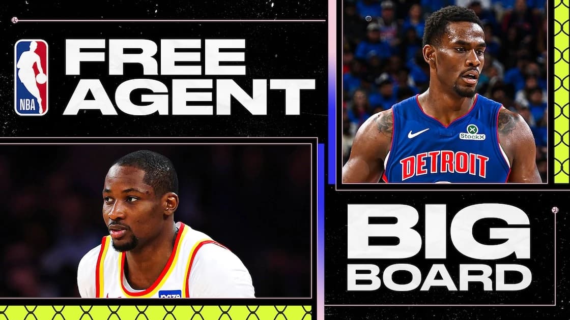 Ranking Top 2026 NBA Free Agents Still Available After James Harden Re-Signs with Cavaliers