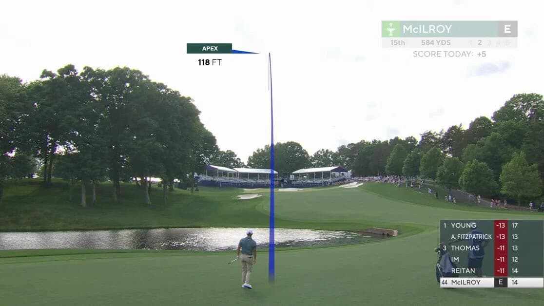 Rory McIlroy reaches par-5 No. 15 in two, makes birdie at Truist Championship