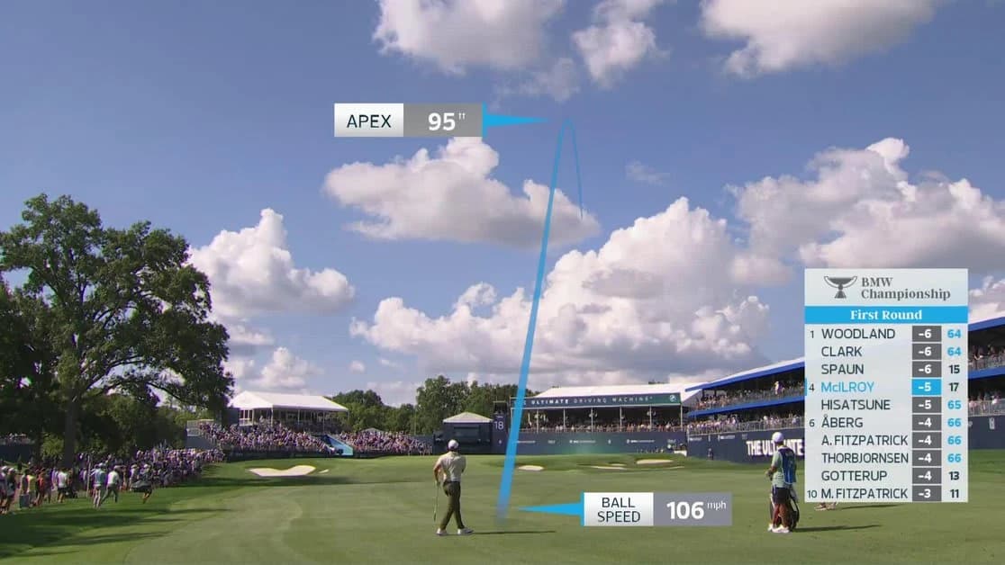 Rory McIlroy's 130-yard approach sets up birdie on No. 18 at BMW Championship