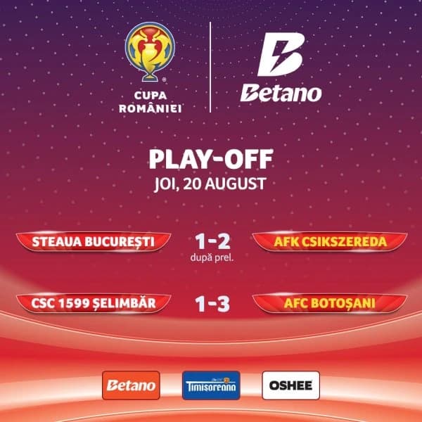 S-a încheiat play-off-ul Cupei României. Csikszereda și Botoșani ultimele calificate
