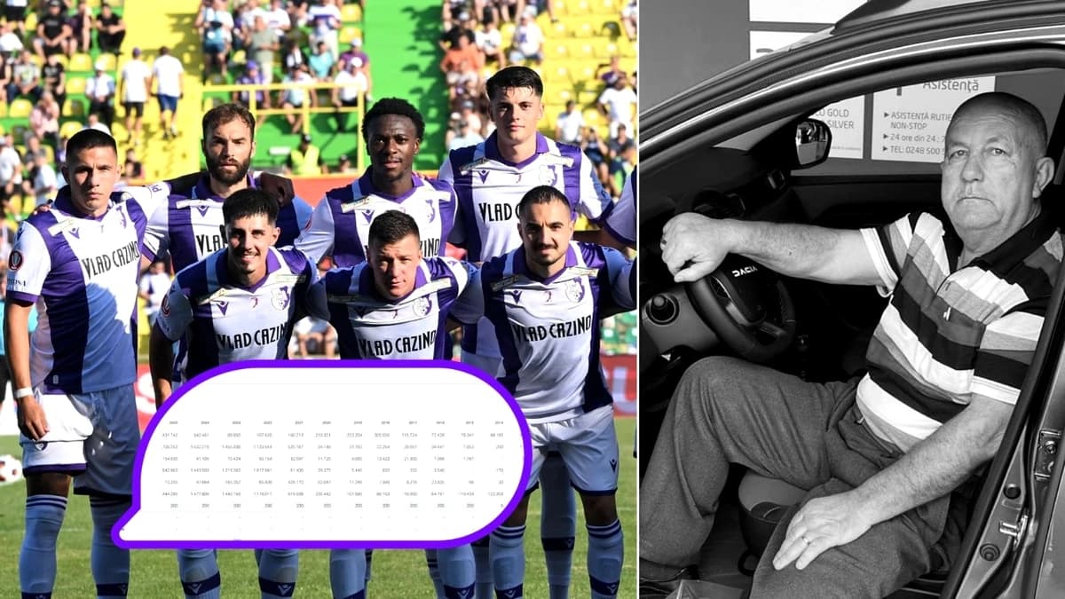 Sponsorul FC Argeș care a făcut celebri micii de Dedulești lasă în urmă o afacere de milioane de lei