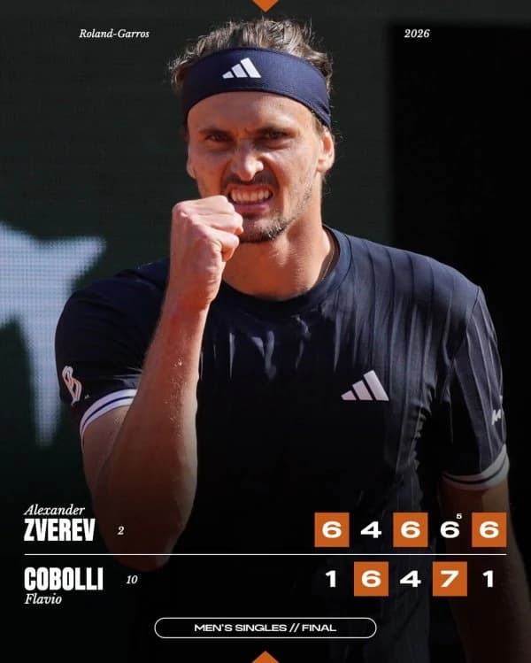 Tenis: Alexander Zverev, campion la Roland Garros