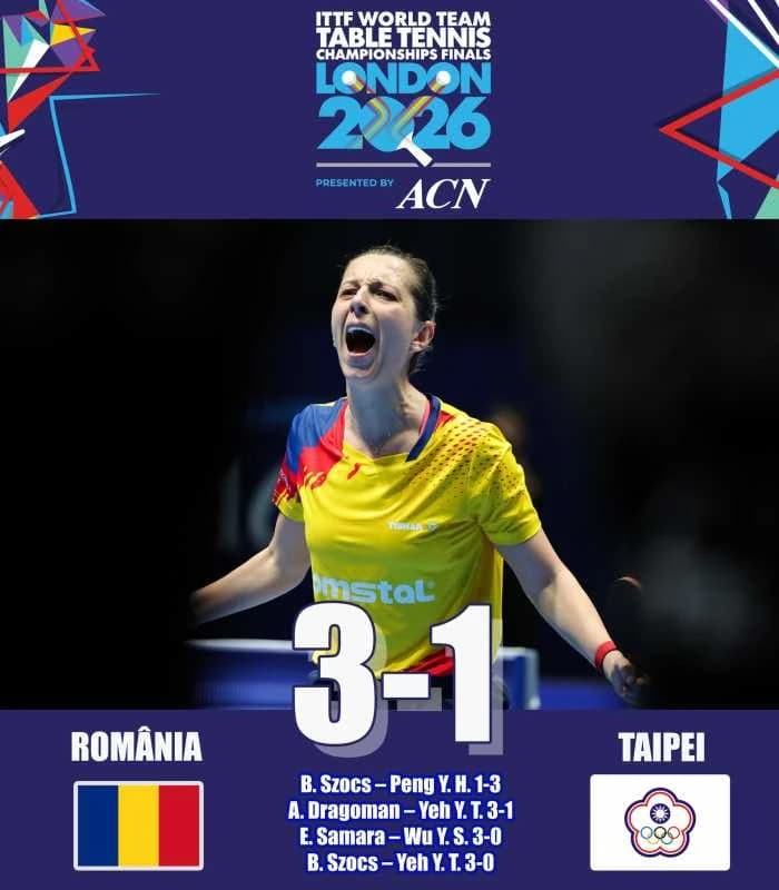 Tenis de masă: Echipa feminină a României a învins Taiwanul (3-1), la Mondialele de la Londra