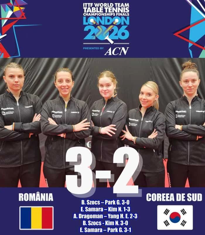 Tenis de masă: Echipa feminină a României a reușit o victorie remarcabilă cu Coreea de Sud, la Mondi