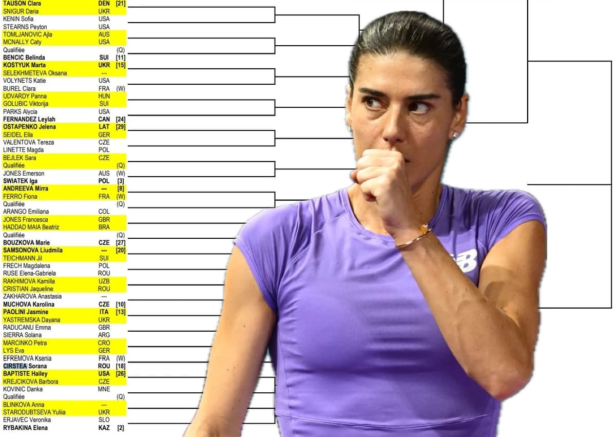 TENIS Sorana Cîrstea, traseu infernal la Roland Garros: Paolini în turul 3, Rybakina, în optimi!