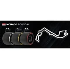 The jewel of Formula 1: history and glamour at the Monaco GP