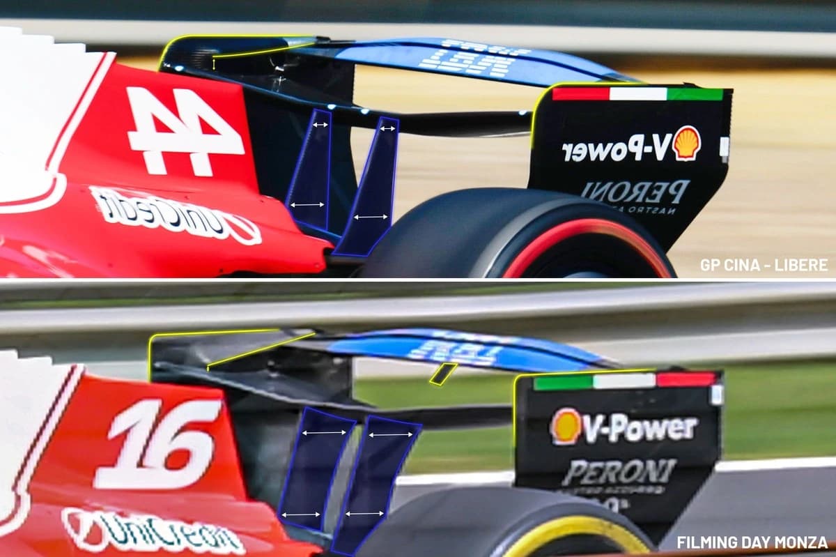 The standout tech innovations of F1 2026 so far