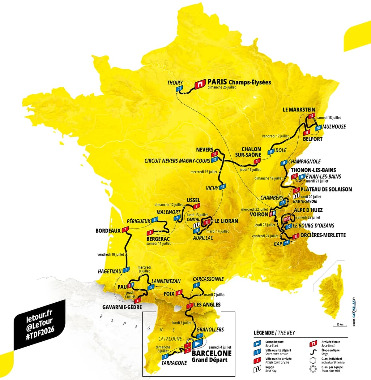 Tour de France Stage Guide