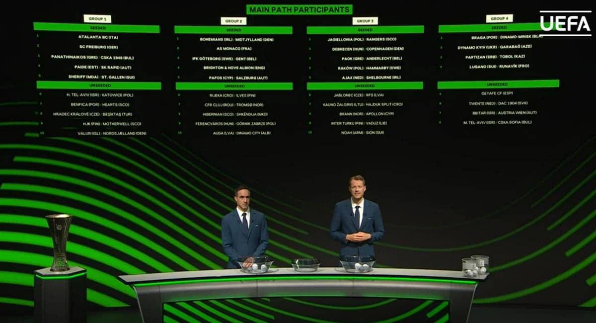 UEFA, gafă la tragerea la sorți a play-off-ului Conference League. Ce a apărut pe panoul uriaș