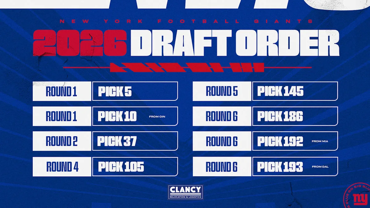 Updated 2026 NFL Draft order: Giants now own 2 picks in top 10