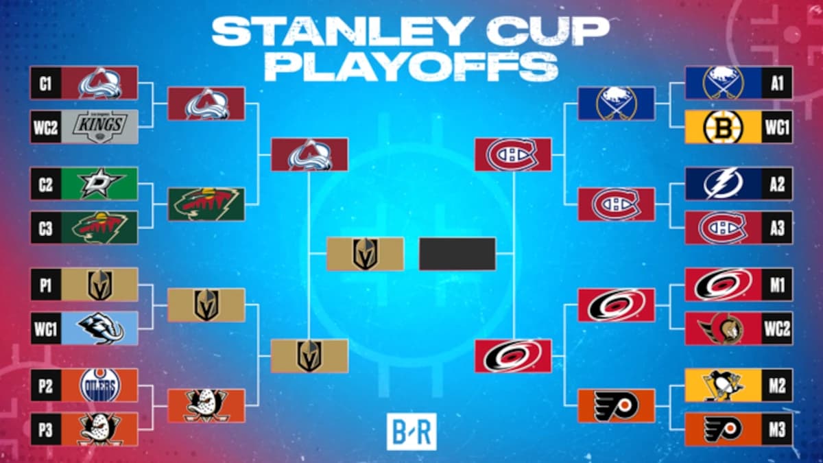 Updated 2026 NHL Stanley Cup Playoff Bracket, Schedule After Golden Knights Eliminate Avalanche