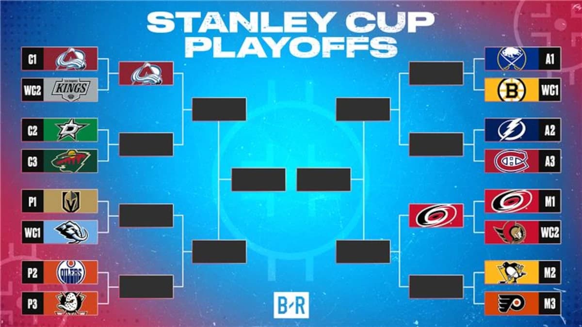 Updated 2026 NHL Stanley Cup Playoffs Bracket, Schedule and Top Highlights from April 26