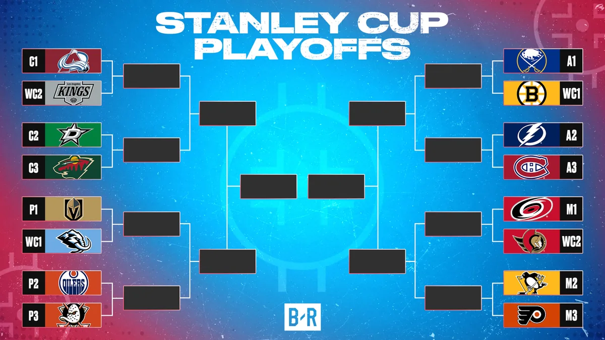Updated 2026 NHL Stanley Cup Playoffs Bracket, Schedule and Top Highlights from April 22