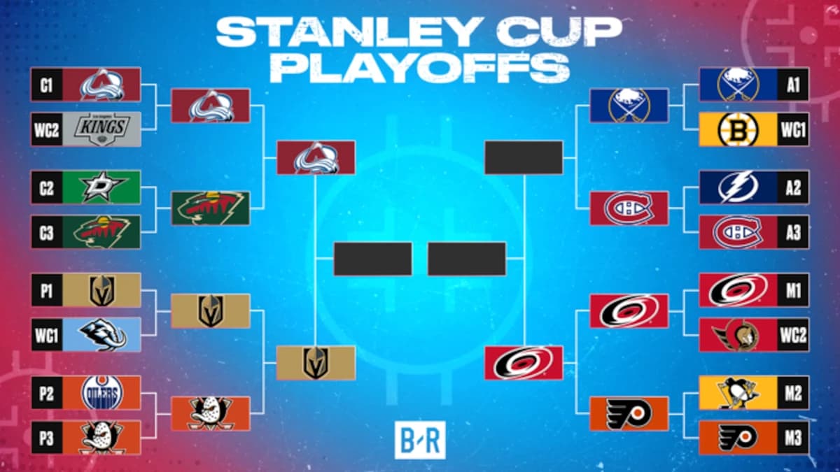 Updated 2026 NHL Stanley Cup Playoffs Bracket, Schedule as Golden Knights Eliminate Ducks
