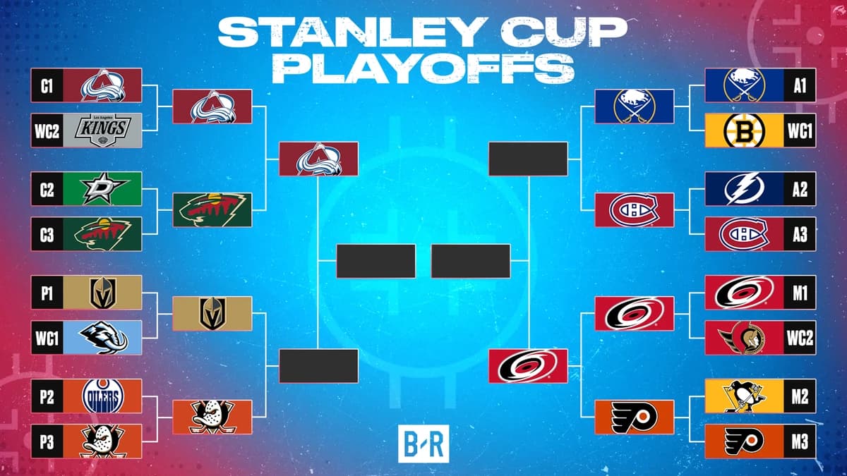 Updated 2026 NHL Stanley Cup Playoffs Bracket, Schedule, Highlights After Avalanche Eliminate Wild