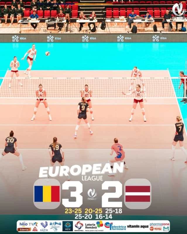 VIDEO Volei feminin: România a debutat cu o victorie dramatică în Liga Europeană