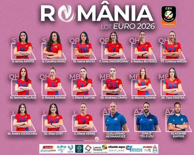 Volei feminin: Lotul României pentru Campionatul European; tricolorele debutează sâmbătă, cu Ţările
