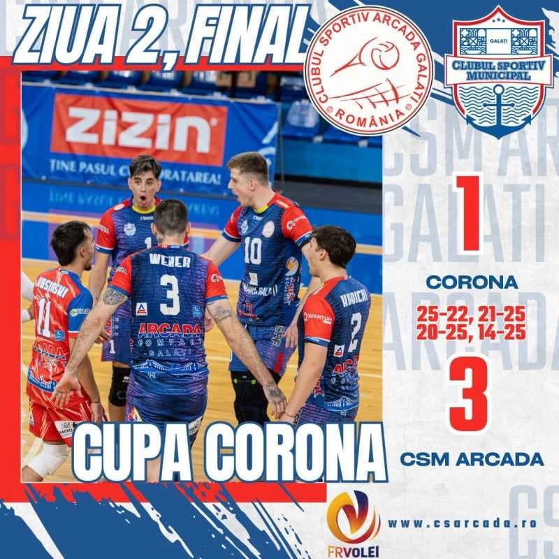 Volei masculin: CS Dinamo și Arcada Galați au câștigat și în ziua a doua a Cupei Corona