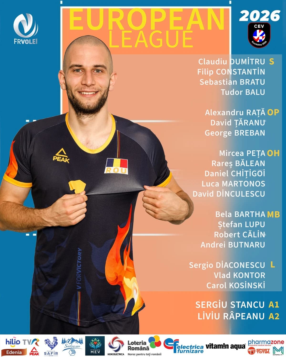 Volei masculin: Naţionala se reuneşte cu 19 jucători, la Mioveni, pentru pregătirea şi participarea
