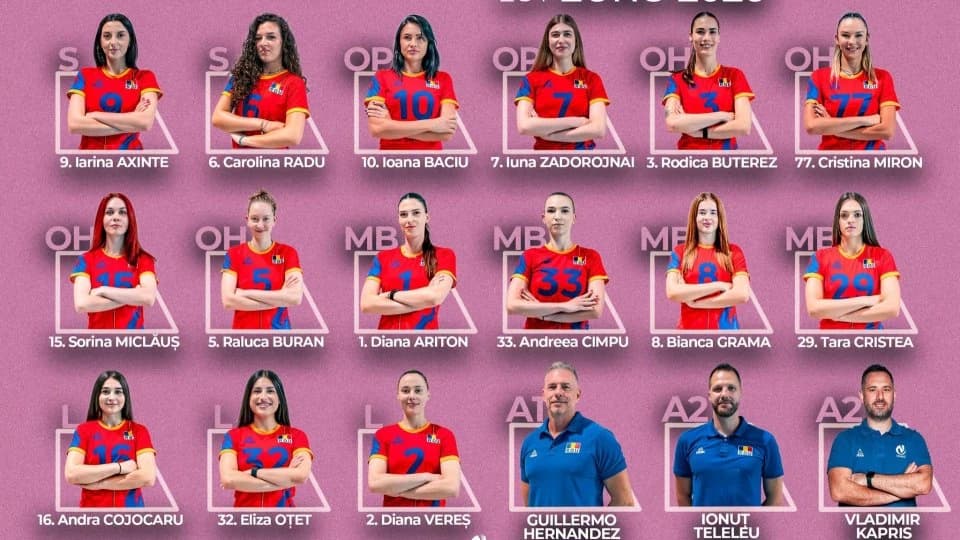 Volei. Sorina Miclăuș și Diana Ariton, în lotul pentru Campionatul European