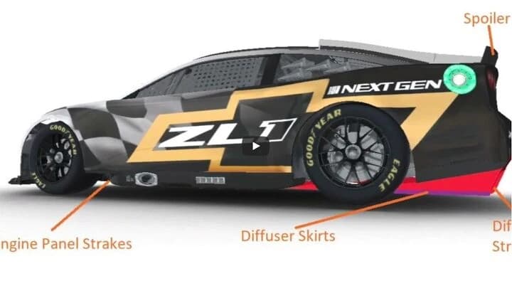 Why Passing Is So Hard with the NASCAR Next Gen on Short Tracks