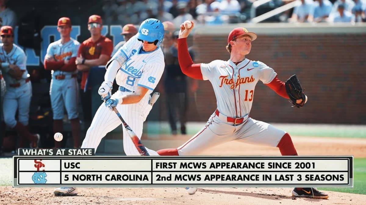 WINNER TO MCWS: North Carolina vs. USC highlights from super regionals Game 3
