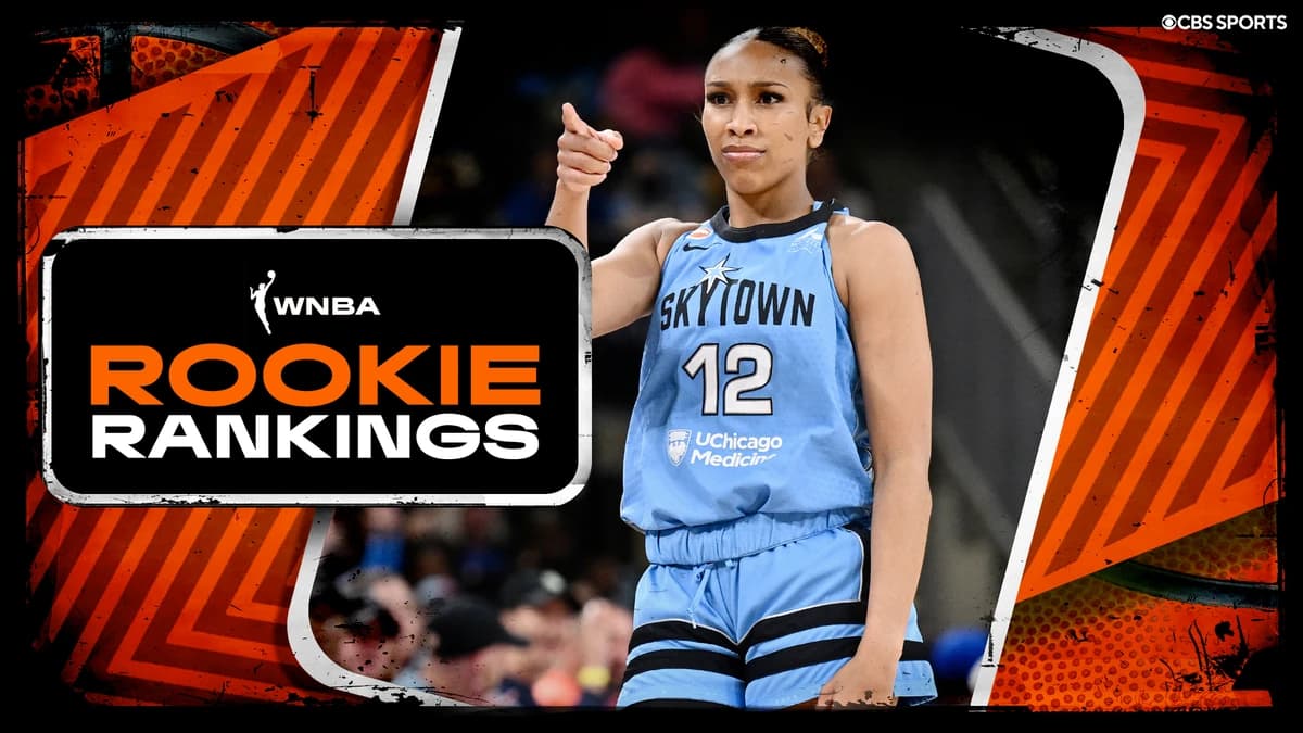 WNBA Rookie Rankings: Sydney Taylor climbs to No. 2 after game-winner over Aces, Olivia Miles widens