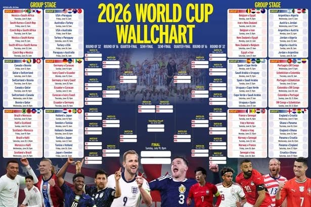 World Cup 2026 wallchart: Download yours for free with fixtures, kick-off times and dates